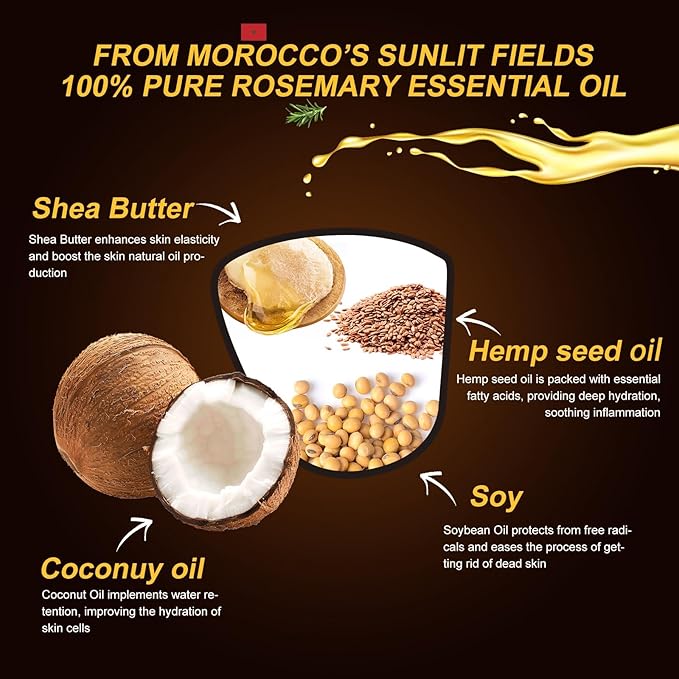 MELONY Aromatherapy Massage Oil Candle, Essential Oil Candle Lotion, 8.1OZ/230g, Home Spa with Luxurious Body Oil Candle, Intensive Skin Treatment Candle, Low Temp Body Safe Wax (Rosemary)