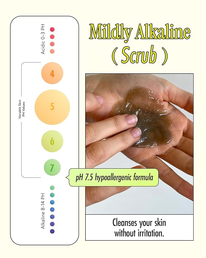 Relief Mud Secret Body Scrub | Korean Body Wash Scrub Exfoliator for Ingrown Hair & Razor Bumps | After Waxing Care Feminine Wash w/Brown Sugar | for Sensitive Skin (6.34 fl oz)