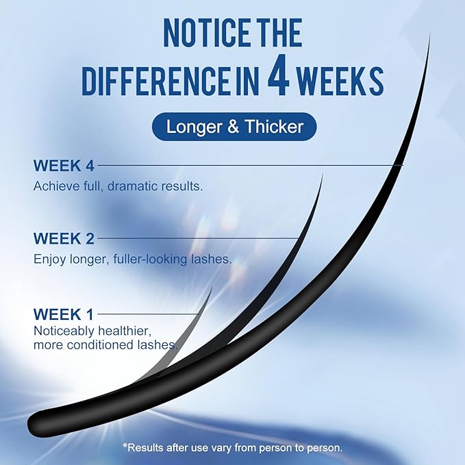 Enhancing Eyelash & Brow Serum, Advanced Formula for Fuller Lashes, 0.14 oz