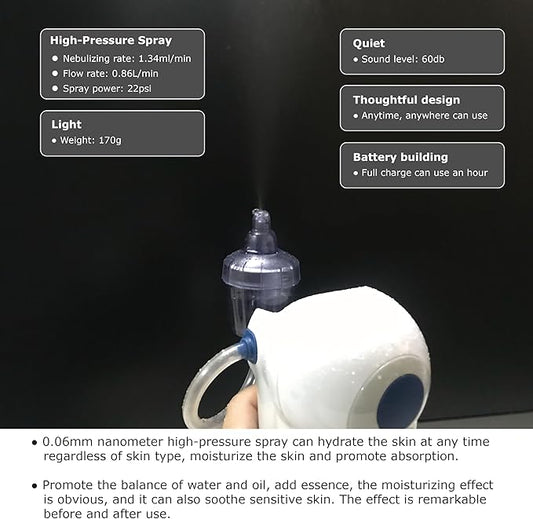 2 in 1 USB Electric Nano Mister, 0.06 MM Nanometer High Pressure Face Mister, Humidifier for Face, 170 Grams Nasal Cleansing Machine, Wound Cleaning Mist Sprayer, Feminine Care Mini Mister