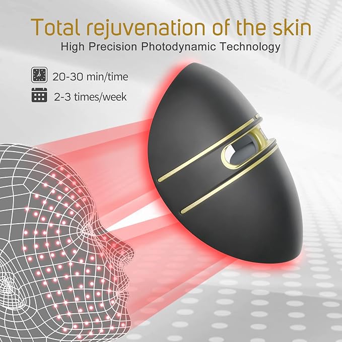 LED Face Mask Light therapy, FSA or HSA Eligible, Wireless Rechargeable Red Blue Light Therapy Mask Skincare Device, Facial Acne Light Therapy Mask