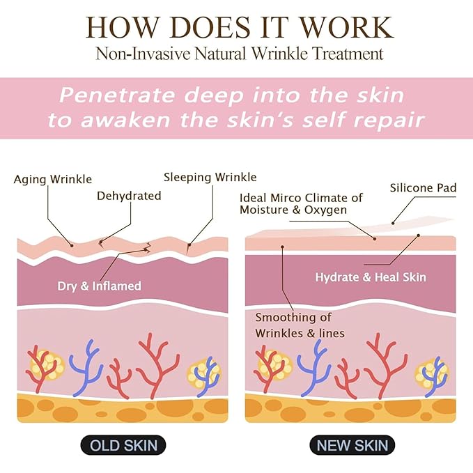 Medical Grade Silicone Anti-Aging Patches Set, 11 Pieces, Face and Neck Wrinkle Treatment Pads for Forehead, Eyes, Cheeks, Chest