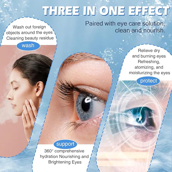 Portable Eye Mist Steam Sprayer for Dry Eye Relief, Heated Eye Mask, Mini Eye Moisturizing Cleaning Soothing Steamer for Moisturizing & Cleaning Eye Treatment