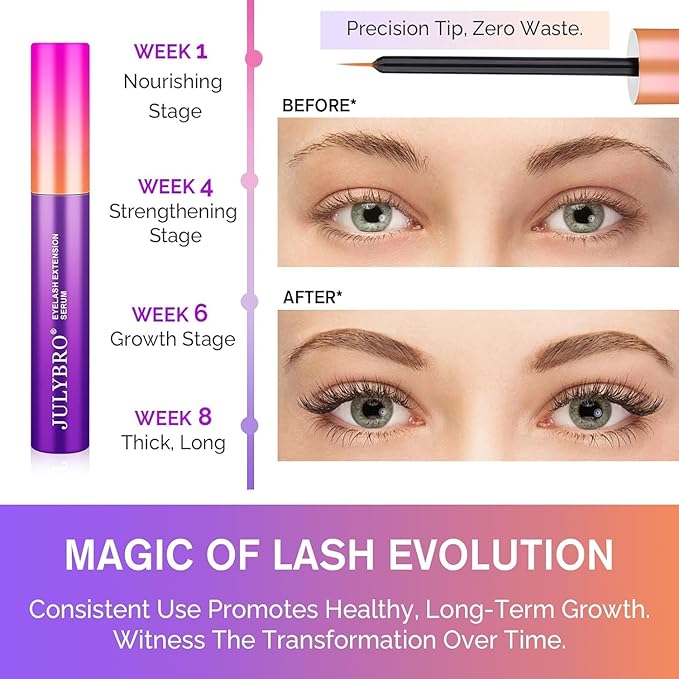 Eyelash Growth Serum(3ML), Eyelash Extension Serum with Natural Ingredients for Eyelash and Eyebrow, Thicker, Healthier and Stronger Lashes Growth