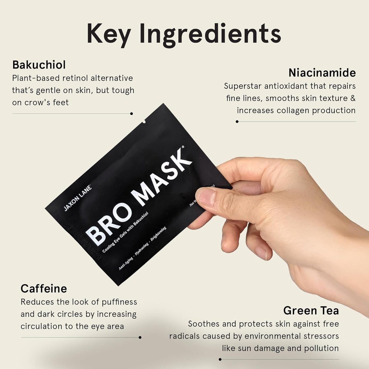 BRO MASK Under Eye Patches for Men Skin Care | Cooling Eye Masks for Dark Circles and Puffiness, Anti Aging Hydrogel Pads with Bakuchiol, Caffeine & Niacinamide, Eye Bags Treatment for Men (4X6 Pairs)