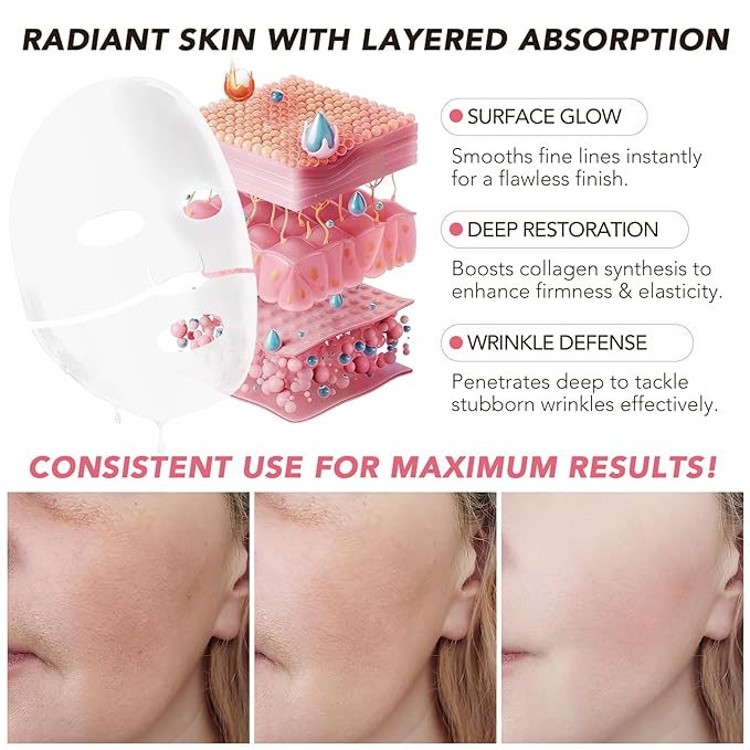 Collagen Face Mask, Hydrating Overnight Hydrogel Collagen Mask for Women, Deep Collagen Anti Wrinkle Lifting Mask for All Skin Types, Pore Minimizing, Elasticity Improvement, 34g x4ea