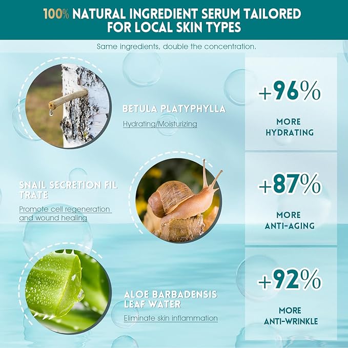 Face Serum - Anti-wrinkle Facial Serum Combat Fine Lines and Wrinkles with our Nourishing Hydrating and Moisturizing, 1.18 Fl Oz