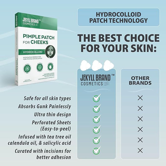 Pimple Patch for Cheeks (12 counts) COSMETICS™ | Medical Grade Hydrocolloid | Acne Patch for Covering Zits and Blemish | Cheeks Patches for Acne | **Dermatologist Approve**