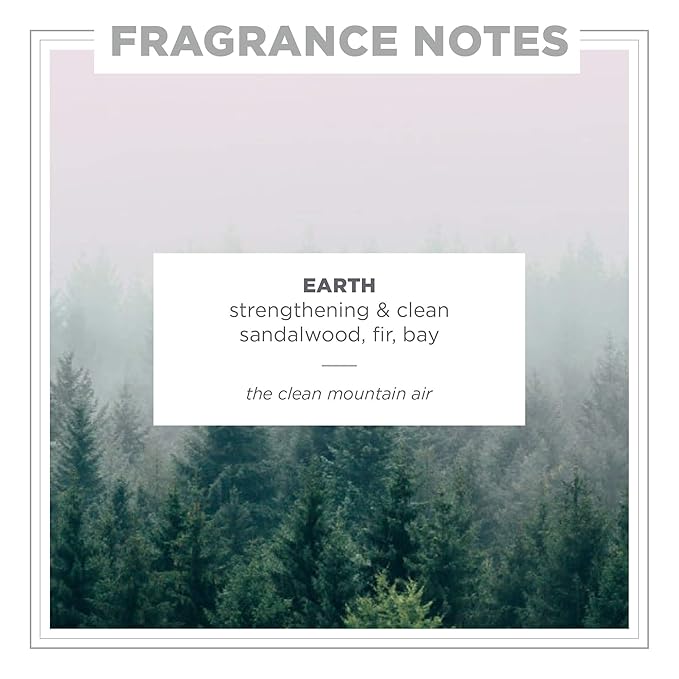 Zents Concreta Firming Repair Balm & Solid Parfum (Earth Fragrance) | Moisturizing Shea Butter & Coconut Oil for Skin | 1.25 fl oz