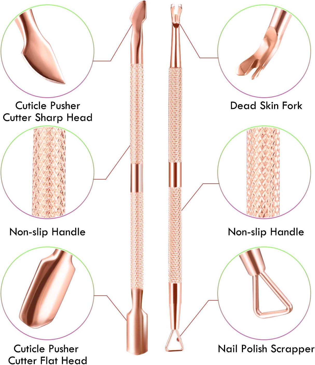 Cuticle Trimmer Cuticle Remover with Cuticle Pusher, XUNXMAS Professional Stainless Steel Durable Pedicure Manicure Tools Cutter Nipper Scissor Clipper for Fingernails and Toenails Rose Gold