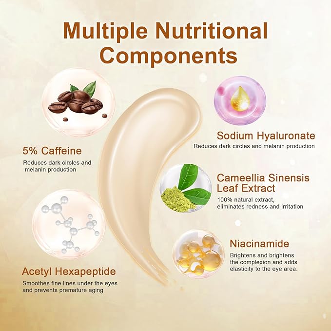 5% Caffeine Eye Serum - Caffeine Eye Cream with 360° Massage Ball Reduce Wrinkles and Fine Lines - Eye Roller Cream for Relieve Puffiness and Dark Eye Circles