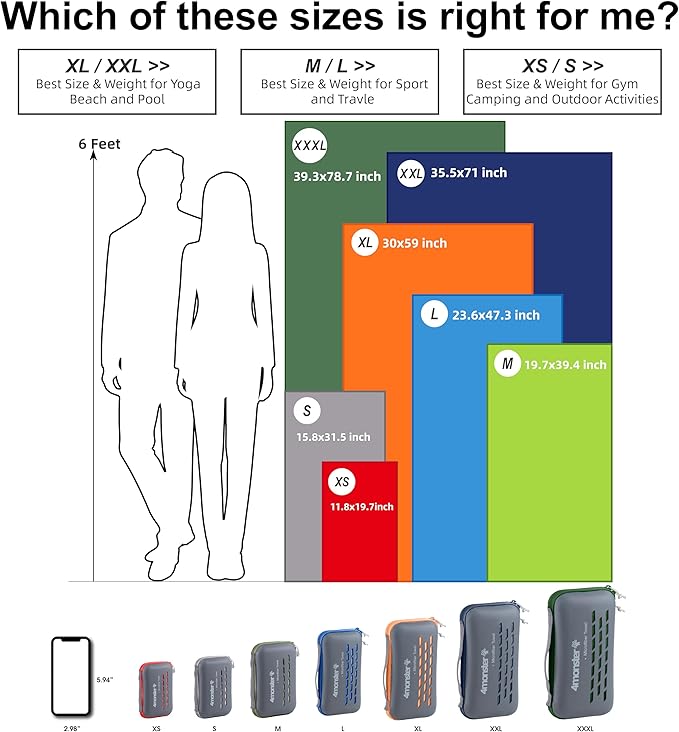 4Monster Camping Towel Super Absorbent, Quick Dry Microfiber Travel Towel, Fast Drying Ultra Soft Compact Gym Towel for Hiking Swimming Beach Yoga Travel Sports Backpack (Marine Blue, 40.00" x 20.00")