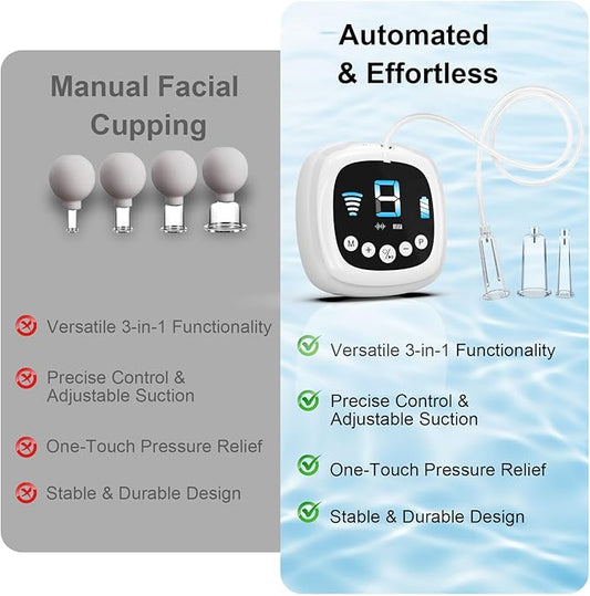 Electric Facial Cupping Set for Face - 3-in-1 Face Cupping, Gua Sha & Massage Tools for Skin Care - Multifunctional Facial Neck Eye Cuppings Massager for Wrinkle with 3 Modes & 5 Frequencies (White)