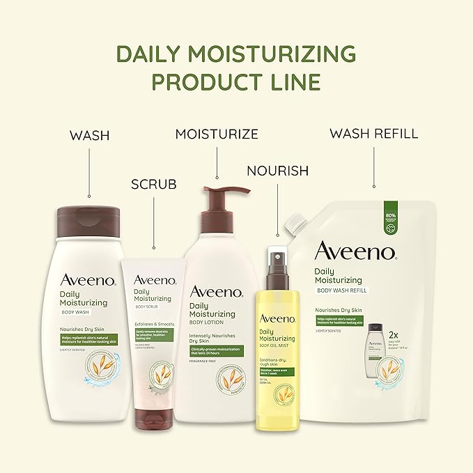 Aveeno Daily Moisturizing Body Lotion with Soothing Prebiotic Oat, Gentle Lotion Nourishes Dry Skin With Moisture, Paraben-, Dye- & Fragrance-Free, Non-Greasy & Non-Comedogenic, 18 oz, 2 Pack