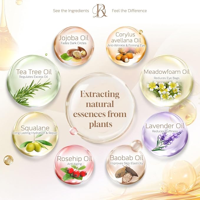 Decoder Eye Serum Oil for Dark Circles and Dullness - Nourishing Eye Skin Care Essence with Jojoba Oil, Squalane, Shea Butter, Turkish Rose Extract