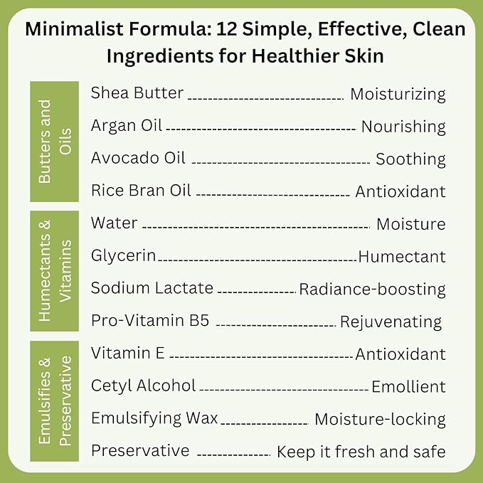 RaGaNaturals Natural Unscented Body Lotion for Dry, Sensitive Skin with Shea Butter, Avocado Oil & Vitamin E - Moisturizing, Fragrance Free Hand Lotion With Organic Essence -For Women, Men, Kids-16 Oz