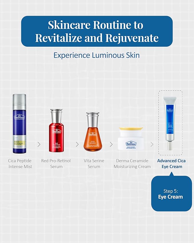 Advanced CICA Eye Cream (0.9fl oz) - Gentle Eye Care for Delicate Skin. Korean Skin Care by LG Beauty. Ceramide, Centella Asiatica, Pro-Retinol.