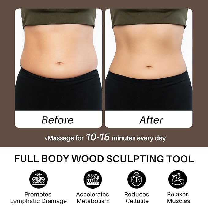 Wood Therapy Massage Tools for Belly Fat,Wooden Massage Body Brush for Cellulite Remover, Cellulite Lymphatic Drainage Massager for Body Shaping, Maderoterapia Kit for Muscle Pain Relief