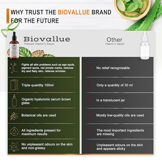 PREMIUM HYALURONIC SERUM 100ML + VITAMIN A + VITAMIN C + VITAMIN E - ALOE VERA - JOJOBA OIL + ROSE HIP OIL WITH ORGANIC INGREDIENTS.