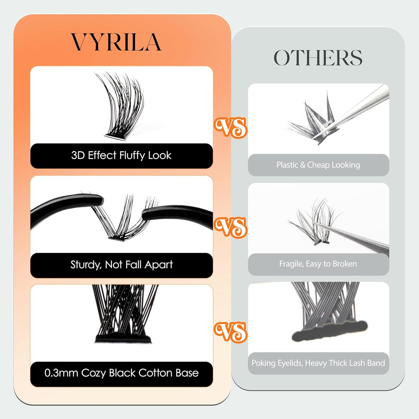 Lash Extension Kit-VYRILA 0.07mm Wispy C Curl Lash Clusters Kit 40P 8-16mix Individual Lashes with Lash Bond and Seal Waterproof,Lash Tweezers for DIY Lash Extension (Orange 40P Kit-C-8-16mix)