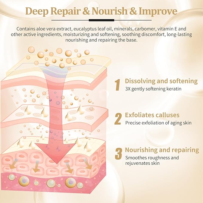 Pedicure Kit Foot Soak Set: Bubble Salt, Sugar Scrub, Massage Mask, Massage Lotion in a Box, 4 Step Foot Spa Kit for Dry Feet,Tired Feet（1 Set Pearl )