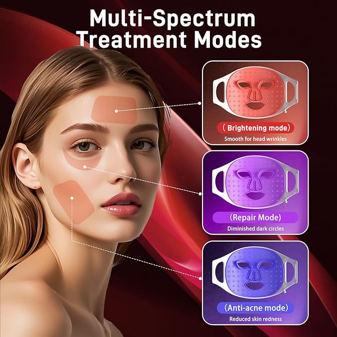Red Light Therapy Mask for Face - 3 Light Modes, Ultra-Soft Comfort, Precise wavelength, Professional LED Face Mask Light Therapy for Skin Rejuvenation, Anti-Aging & Acne Treatment, Home Use