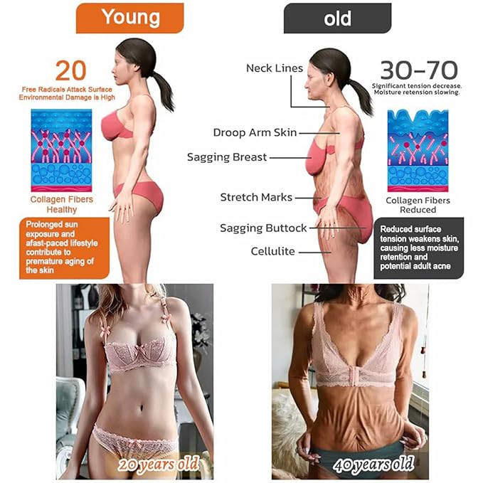 Botox Bee Venom Firming Serum Stick, Advanced Firming & Wrinkle-Reducing Cream, Bee Venom Wrinkle Remover Cream, Bee Venom Firming Serum Stick, Hydrates & Nourishes Skin (2PCS)