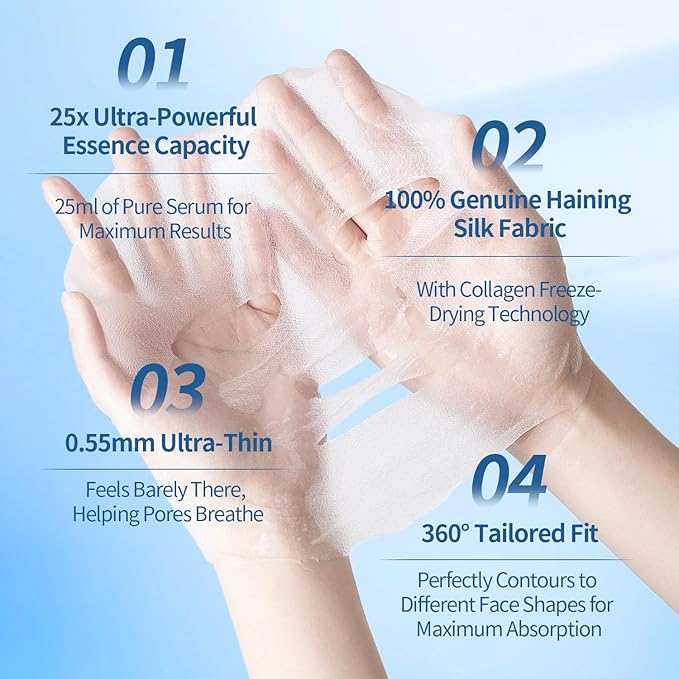 Collagen Face Mask with Hyaluronic Acid - Multi-Action Hydrating & Firming Face Mask for Women, Soothing Portulaca Oleracea for Redness Relief, Ideal Face Masks Skincare for All Skin Types,25g x 6ea