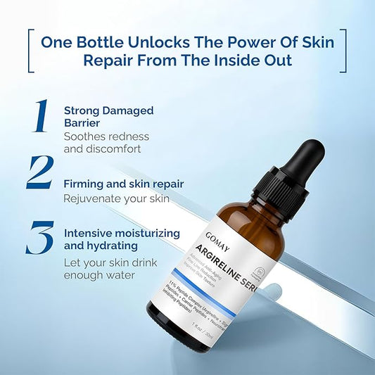 Advanced Argireline Peptide Serum - Wrinkle Defense & Hydration, 1 Fl.Oz