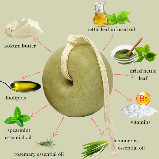 EARTH IS... Shampoo Bar - All Hair Types – Mild Natural Shampoo – Eco-Friendly – Plastic Free - PH-Balanced – Vegan – Sulfate Free – Biodegradable – Zero Waste, 3.7 oz (Herbal with Nettle Leaf)