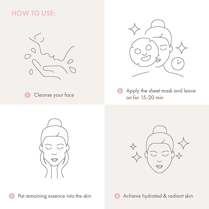 Vitamin C Glow Antioxidant Rich Sheet Mask Set