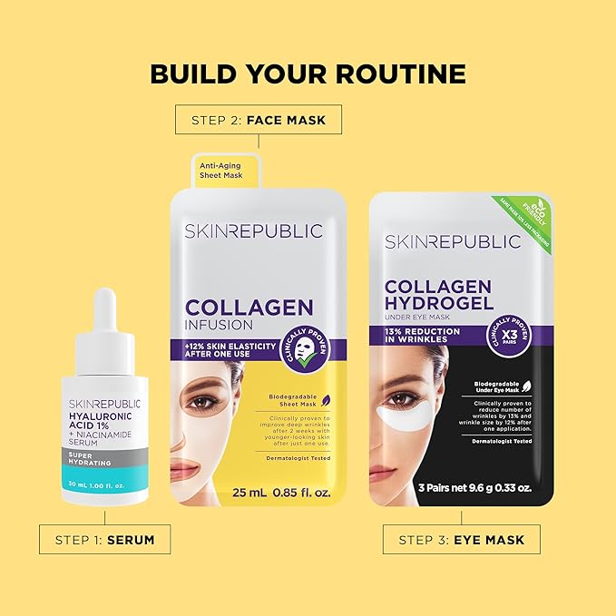 Skin Republic Collagen Infusion Sheet Mask. Clinically Proven to Reduce Deep Wrinkles After 2 Weeks. Made in Korea. 3 Pack.