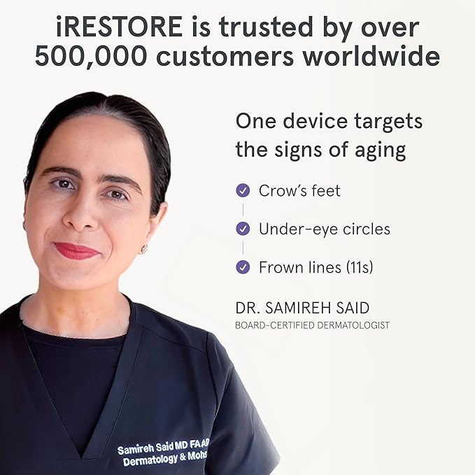 iRestore Red Light Therapy for Eyes – 180 LEDs Eye Mask with Infrared Light for Under-Eye Wrinkles, Forehead Lines, 11's, Crow’s Feet, Dark Circles – Enhances Results of Eye Cream, Lash & Brow Serums