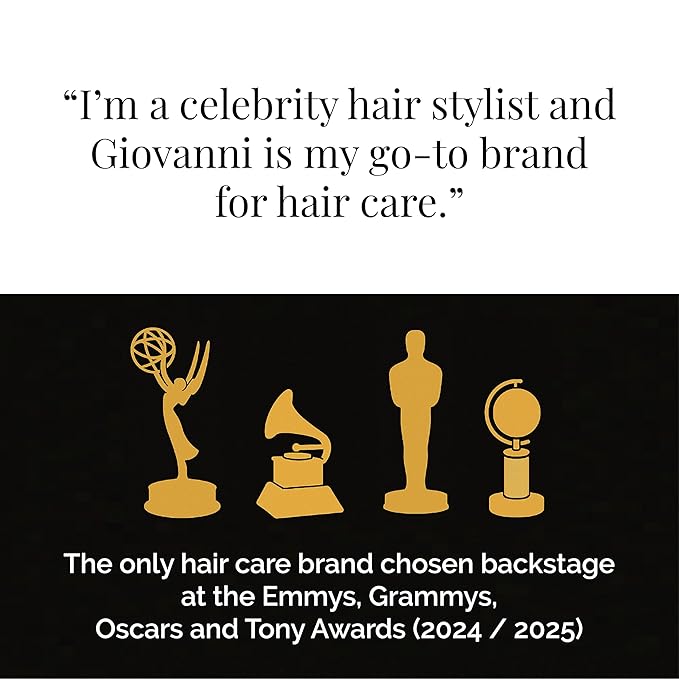 GIOVANNI Hemp Hydrating Hair Shine Spray - Contains Hemp Seed Oil, Aloe Vera, Frankincense, Helps Stimulate, Moisturize & Revitalize Damaged Hair, No Parabens, Sulfate Free - 4.3 Fl Oz