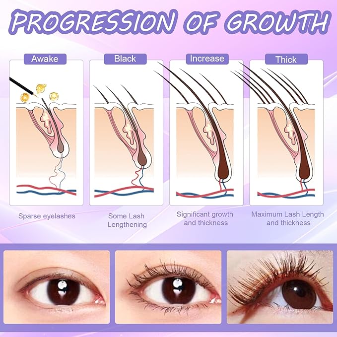 Premium Eyelash Growth Serum and Eyebrow Enhancer by Aomock, Lash Serum - 5ml,Lash Boost Serum for Longer, Fuller, Thicker Lashes & Brows…