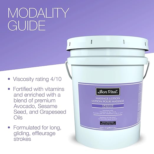 Bon Vital' Swedish Massage Lotion for Skin Tone Improvement, Dry Skin Repair, Increased Circulation, and Stress Relief, Great for Swedish and Sports Massages, 5 Gal, Label may Vary