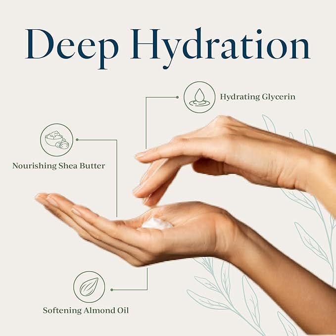 Provence Sante Body Lotion - Ultra Hydrating Moisturizer - Anti-Aging Cream for Dry Skin - Nourishing Linden Scent - Made in France - 10.2 Oz