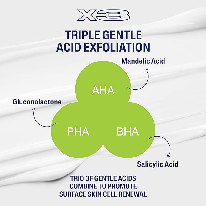 Cetaphil Gentle Exfoliating SA Lotion, Lightweight Moisturizer for All Skin Types, 8 Oz Pump Bottle, Salicylic Acid, Mandelic Acid & Gluconolactone, Gently Exfoliates, Dermatologist Recommended Brand