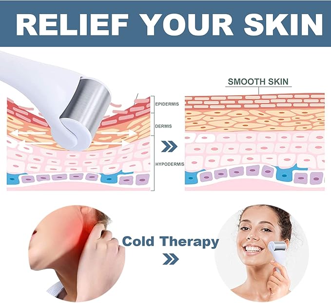 Ice Roller for Body & Face, 2in1 Facial & Eye Massager Roller - Tighten Pores, Migraine & Pain Relief, Eye Puffiness Relief