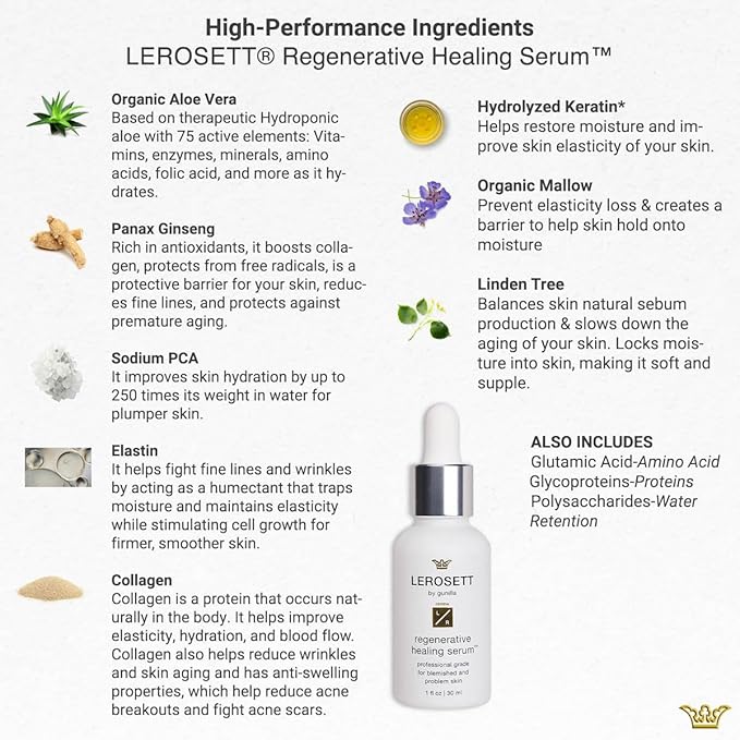 LEROSETT Serum for Acne Scarring Healing, Pimples, Redness, Breakouts, Blemishes, Hydrate & Soothes Irritated Skin, Natural Serum. Spa-Grade, Plant Based, Concentrated - 1 oz