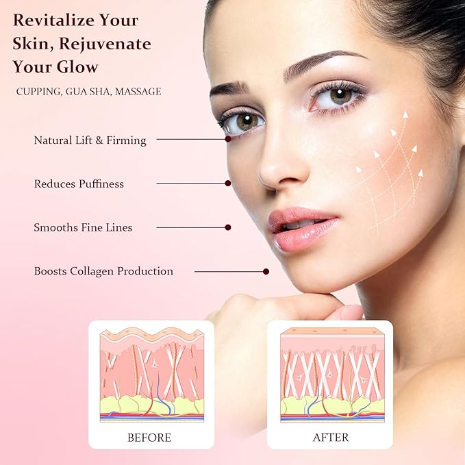 Electric Facial Cupping Therapy Set, 3-in-1 Cupping, Gua Sha & Massage Tool, 3 Cup Sizes for Face, Neck & Eyes, Anti-Wrinkle, Cellulite Reduction with 2 mode 9 Suction Levels 5 frequencies Facial Tool