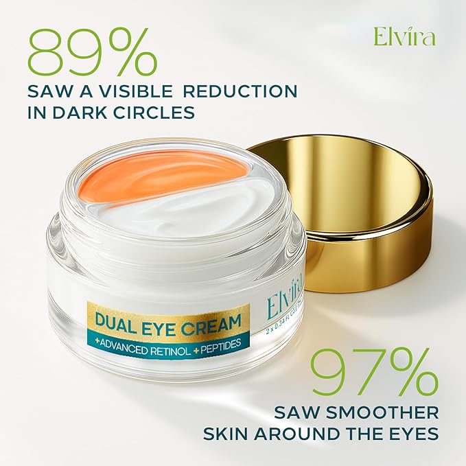 0.68 OZ Dual Eye Cream – Anti-Aging Blend with Stem Cells, Retinol & Peptides – Tightens, Brightens, and Smooths