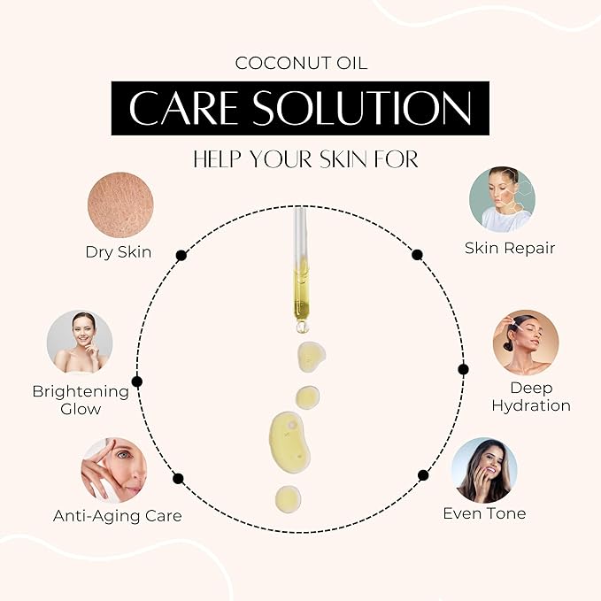 Coconut Oil with Vitamins C and E – Deep Hydration & Skin Nourishment | Lightweight, Non-Greasy Formula for Face, Body & Hair | 60ml