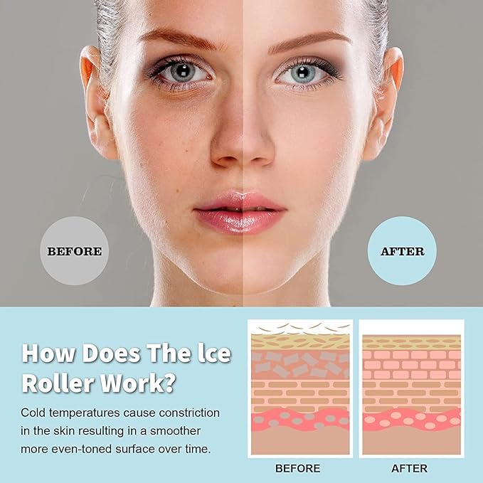 2 in 1 Ice Roller for Face Eye, Face Massager Roller for Eye Puffiness, Reduces Wrinkles, Relief Migraine and Minor Injury, Cold Facial Skin Care Tools Ice Roller