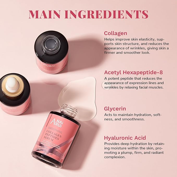 Collagen Peptide Serum with Hyaluronic Acid and Acetyl Hexapeptide-8, Face Plumping, Improve Skin Elasticity, Collagen Peptides Serum for Face 1 fl.oz