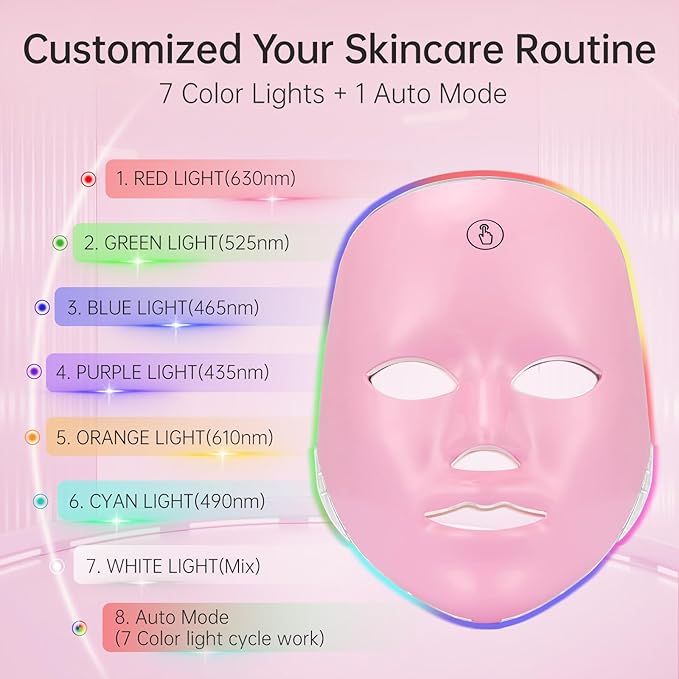 Red Light Mask For Face, 7-1 Colors Red Light Facial Mask Skincare At Home, Cordless, and Rechargeable