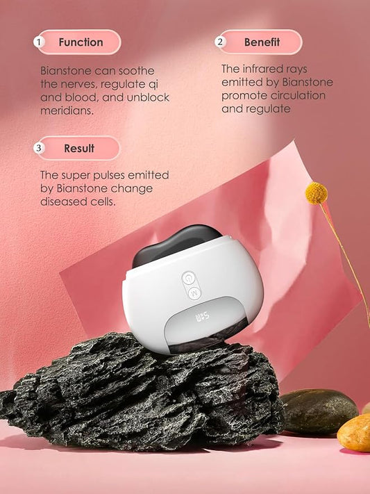 Gua Sha Facial Tools, Face Sculpting Tool Electric Face Massager with Heat & Vibration 5 Models, 1000mAh Battery Anti-Aging Device & EyeFace Puffiness & Wrinkles & FirmTighten - Gift for Women White