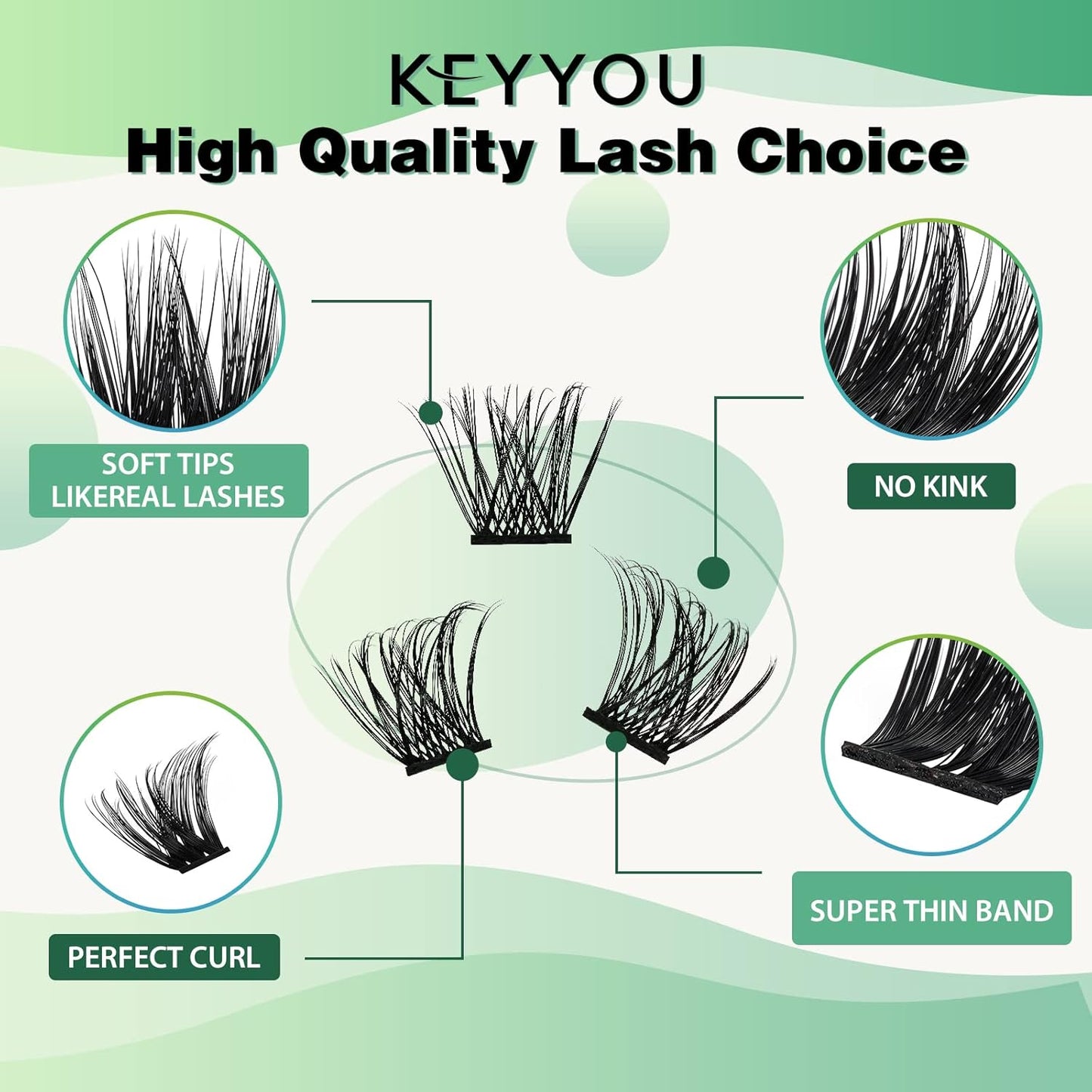 Lash Clusters,96 Pcs Cluster Lashes D Curl 16mm DIY Lash Extensions Eyelash Clusters,KEYYOU Volume Wispy Individual Lashes Soft&Comfortable Easy DIY at Home(Y06,D-16mm)