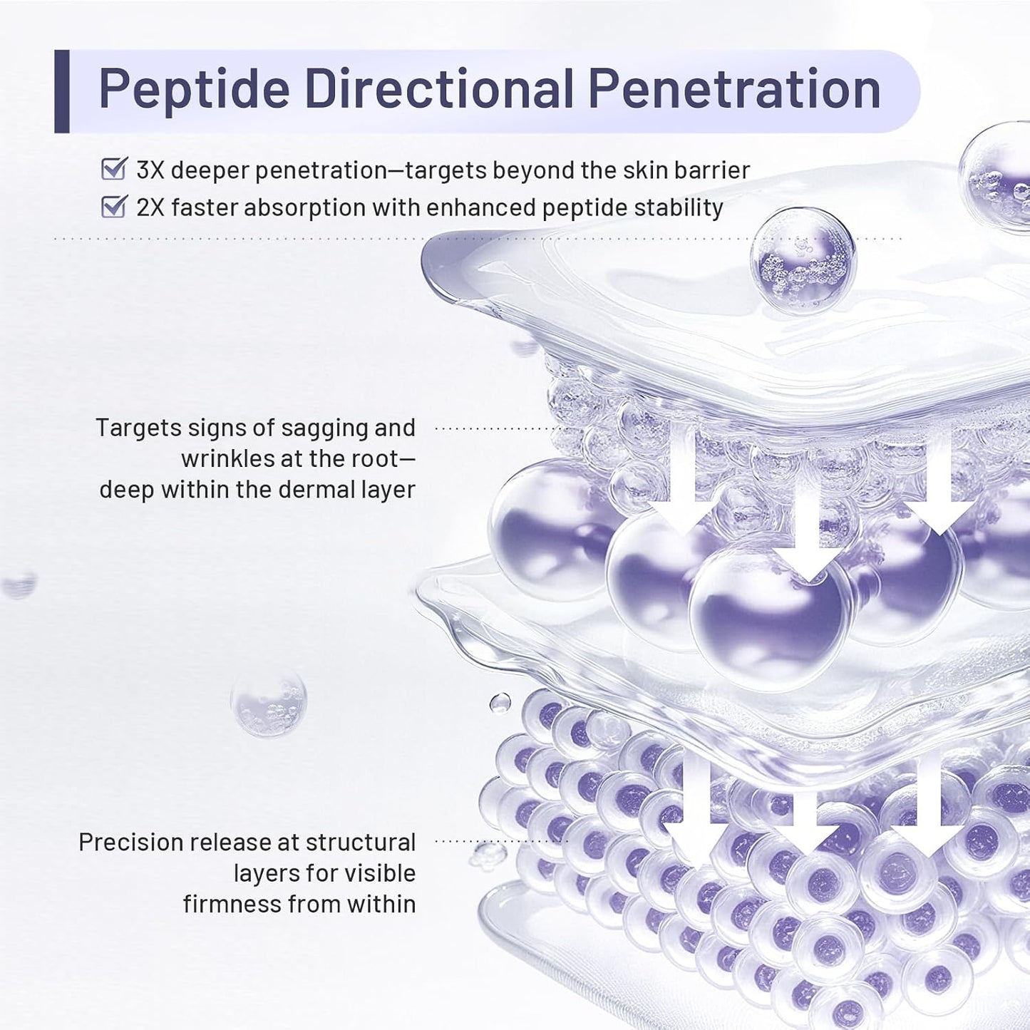 Premium Neck Firming Cream – Lifting & Tightening Treatment for Décolleté and Chest, Reduces Fine Lines and Sagging, Gift for Women & Men, 2.03 Fl Oz