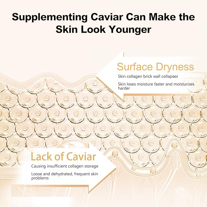 Hyaluronic Acid Skin Care Set For Women 9-In-1 Skincare kit Moisturizing Rejuvating Skin Care Kit for women